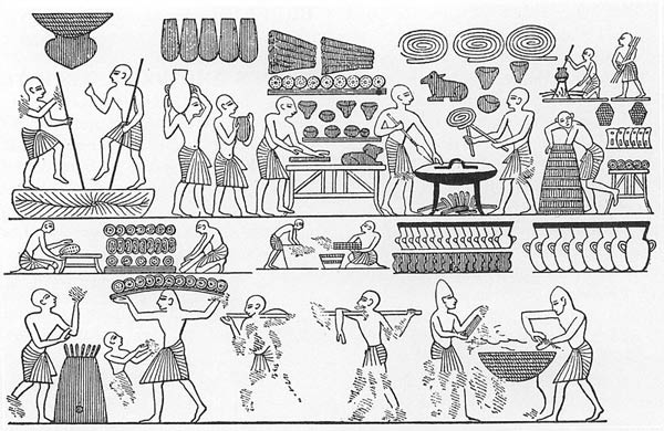 Historie jídla
