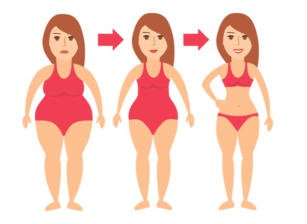 Jak zhubnout snadno